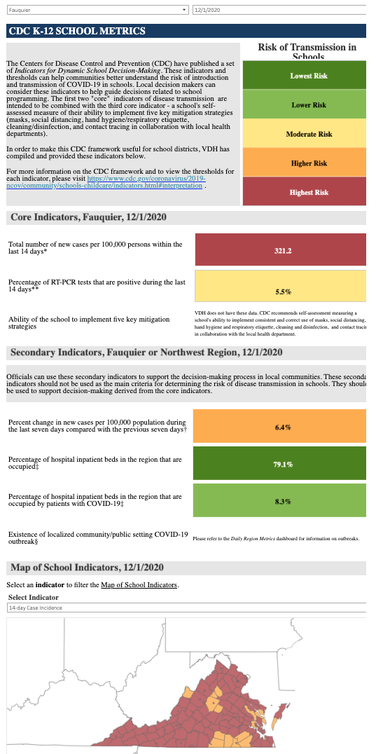 school metrics Dec. 1